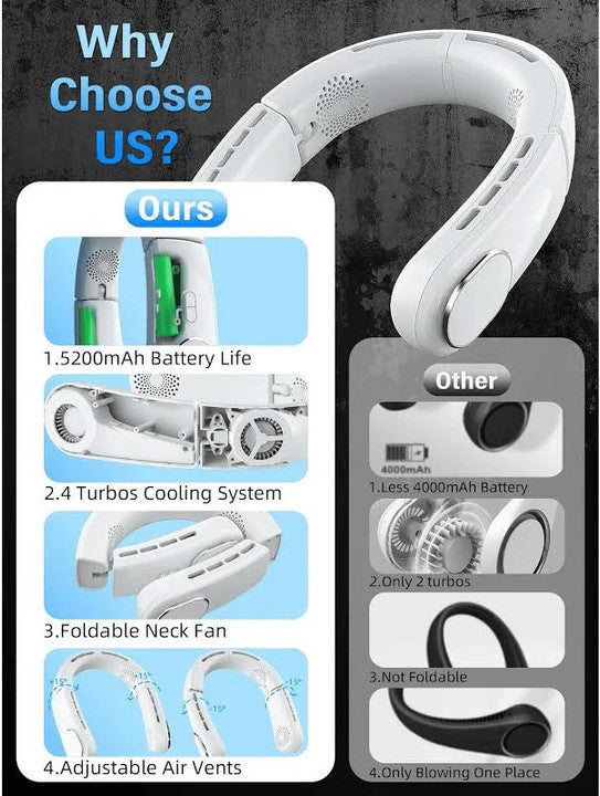 Portable Neck Fan
